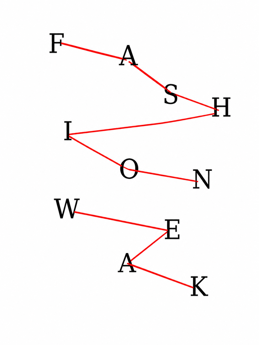 FASHION WEAk TEE