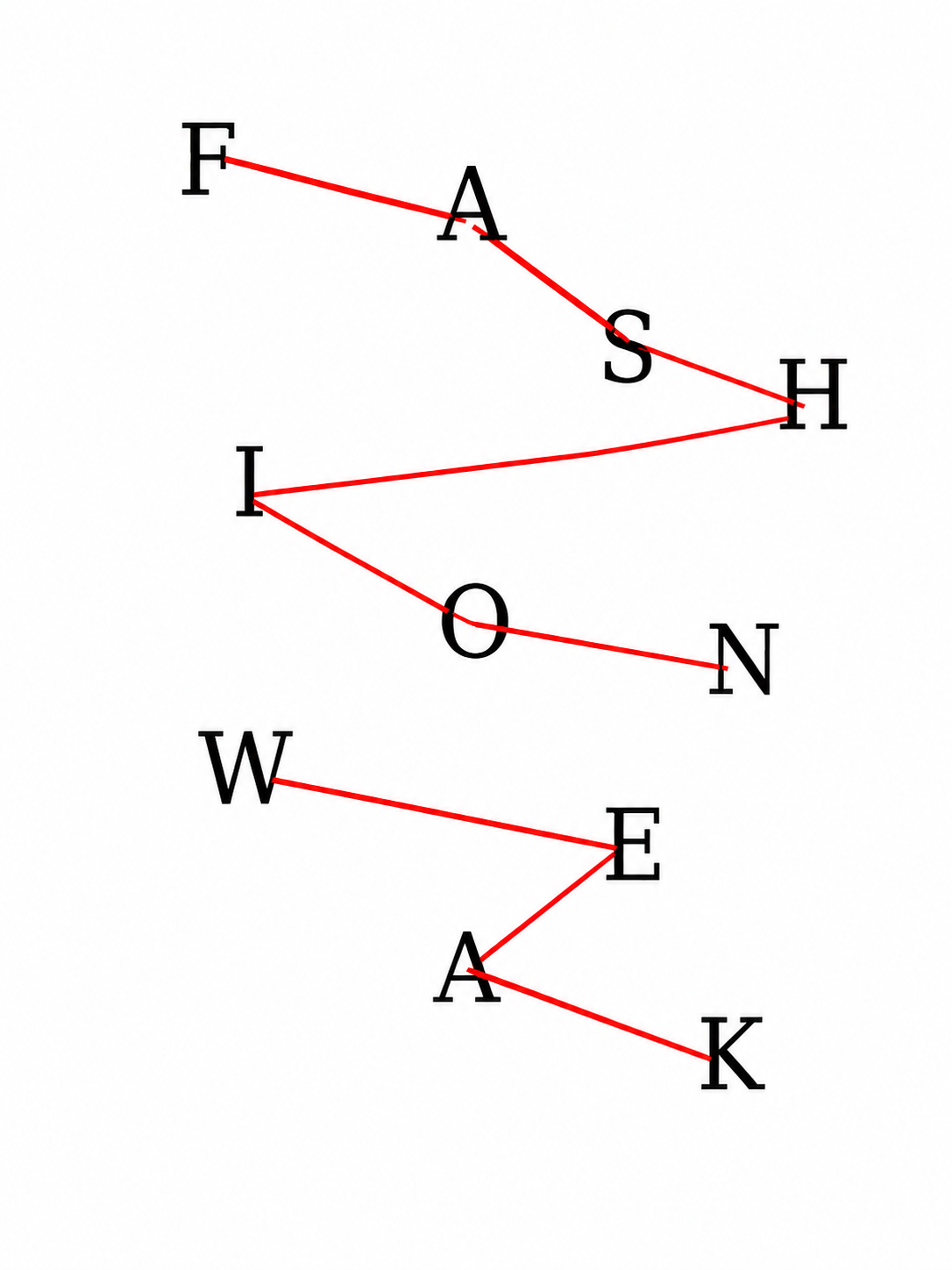 FASHION WEAk TEE